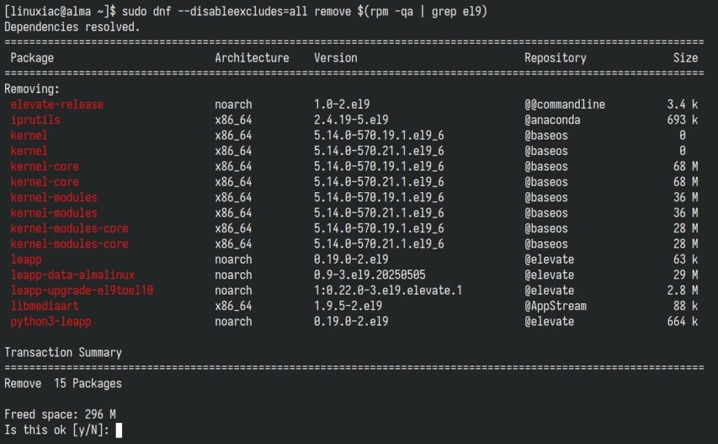 Очистка оставшихся пакетов AlmaLinux 9.