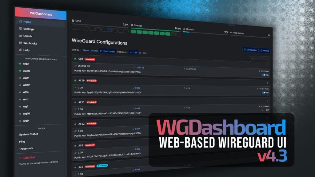 WGDashboard 4.3 WireGuard UI Adds Client-Side Dashboard