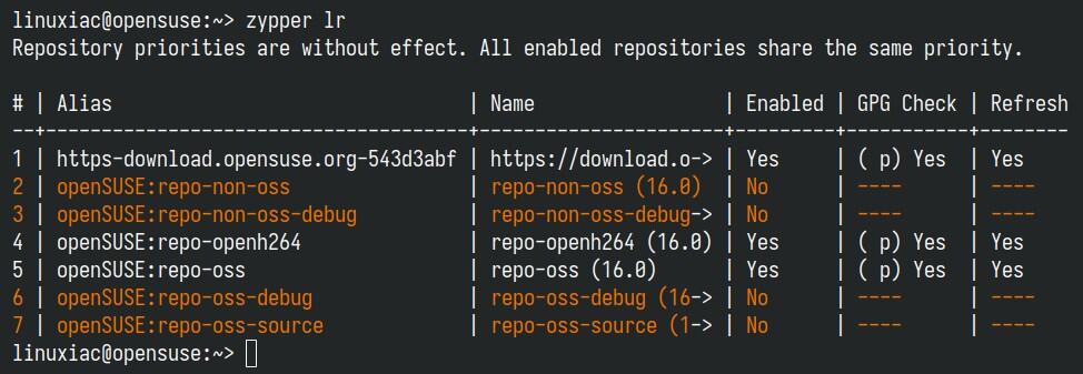 List all repositories.