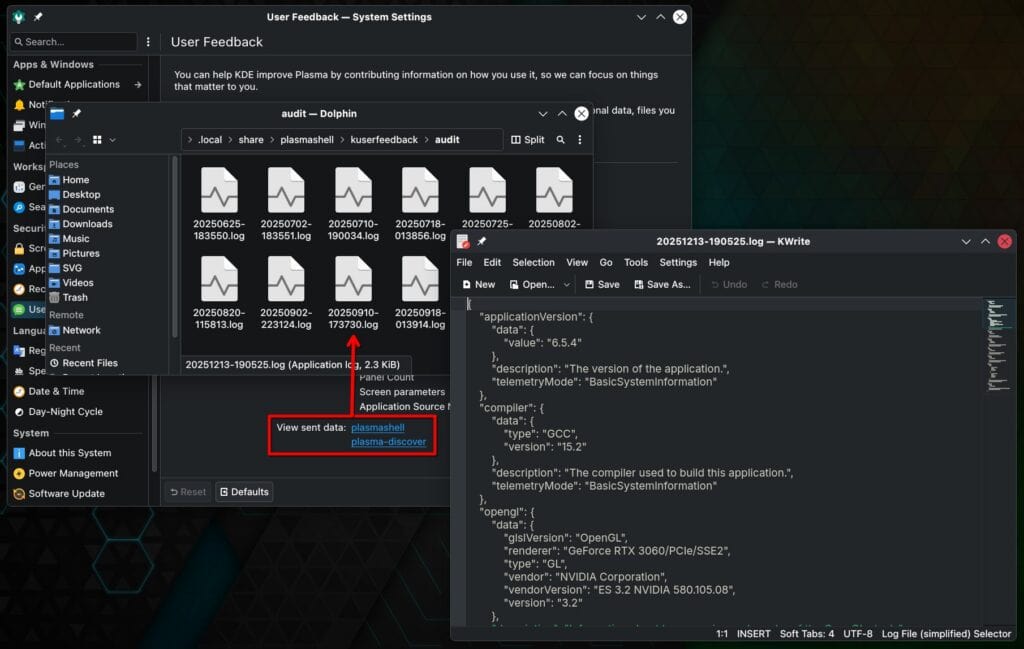Review of submitted data.