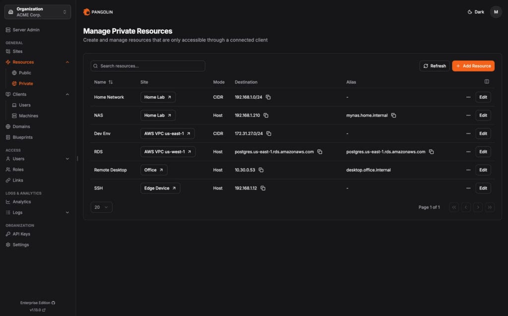 Pangolin 1.13 Admin UI
