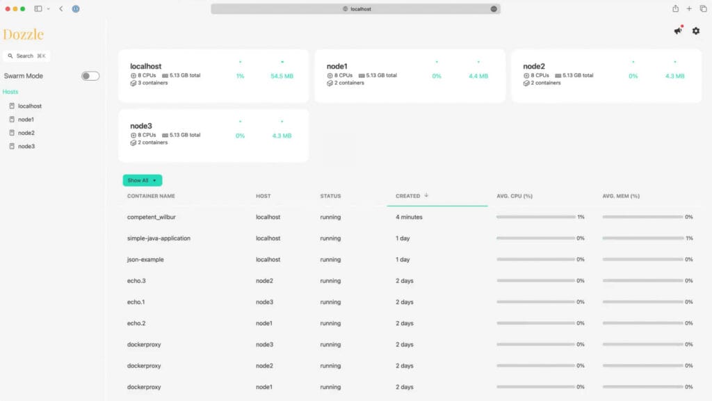 Dozzle 9.0 Real‑Time Docker Log Viewer