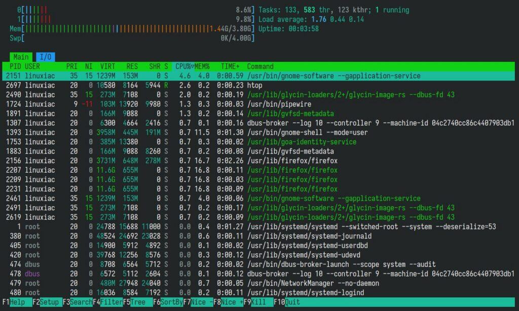 htop 3.5 System Monitor