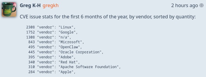 Linux Is Now #1 in CVE Reporting