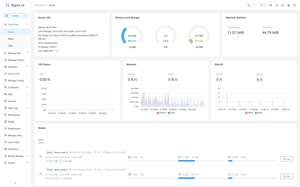 Managing Nginx just got a lot easier with Nginx UI.