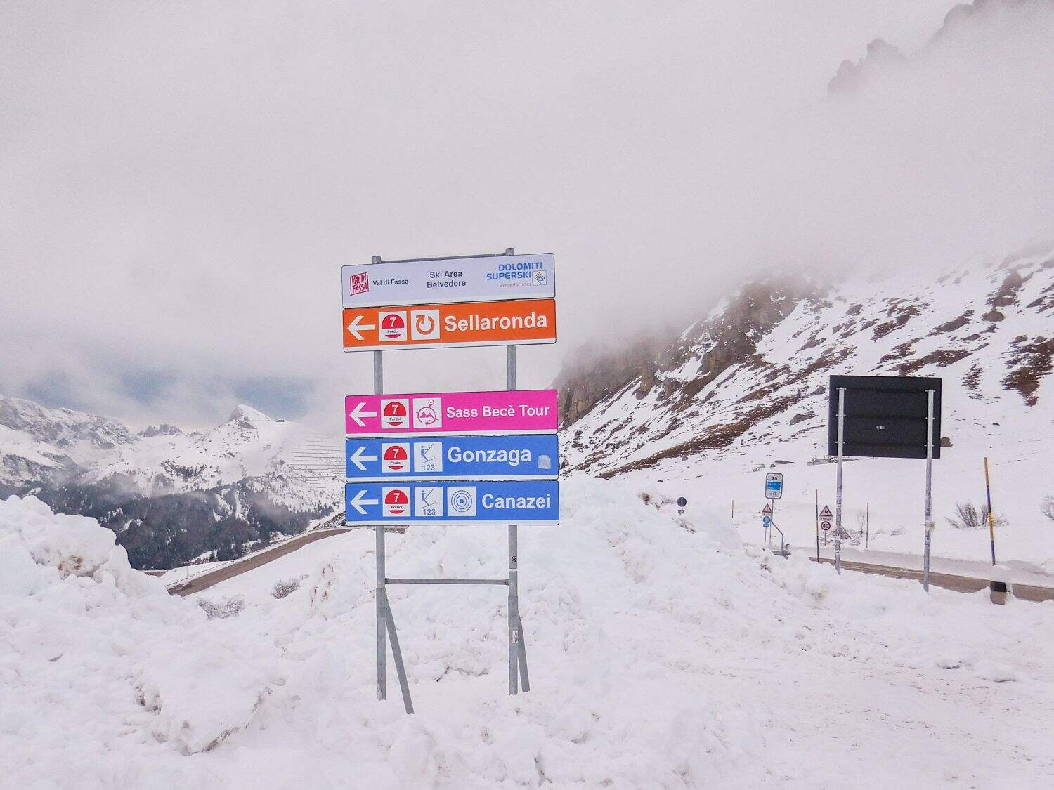 Directional signs for Sellaronda, Sass Becè Tour, Gonzaga, and Canazei stand in a snowy mountain landscape with cloudy skies and snow-covered peaks in the background.