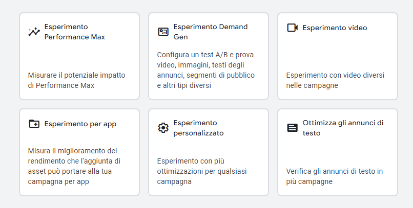 Tipologie di esperimenti google ads