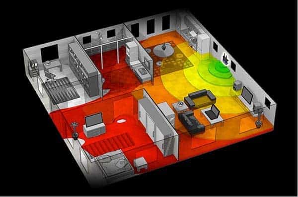 Ekahau Heatmapper