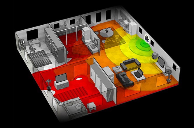 Ekahau Heatmapper Raumansicht mit WLAN-Signalabdeckung