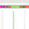 Network Packet Broker X2-3200G – Bild 3