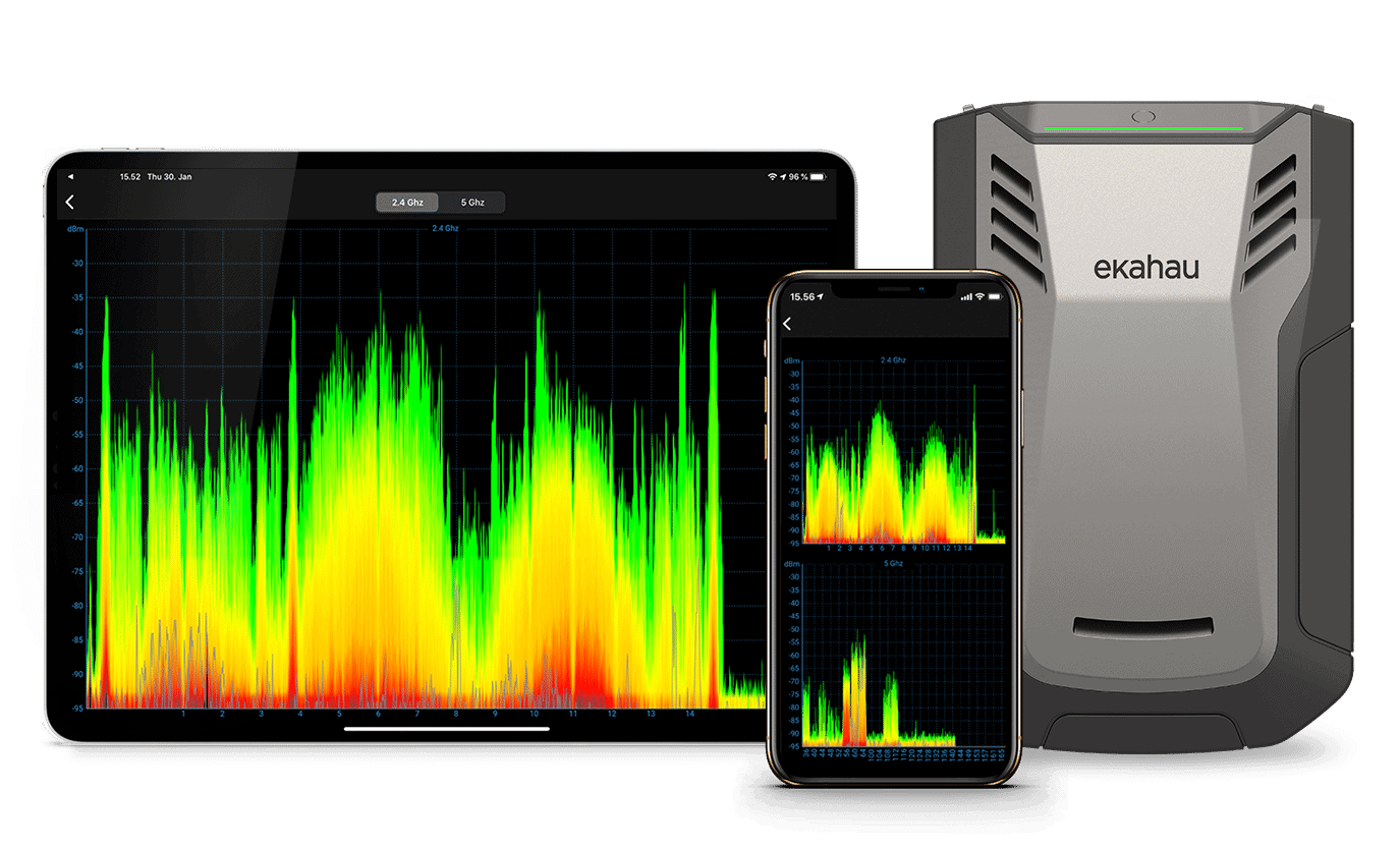 Ekahau Sidekick 2 mit Spektrumanalyse in der Ekahau Analyzer App