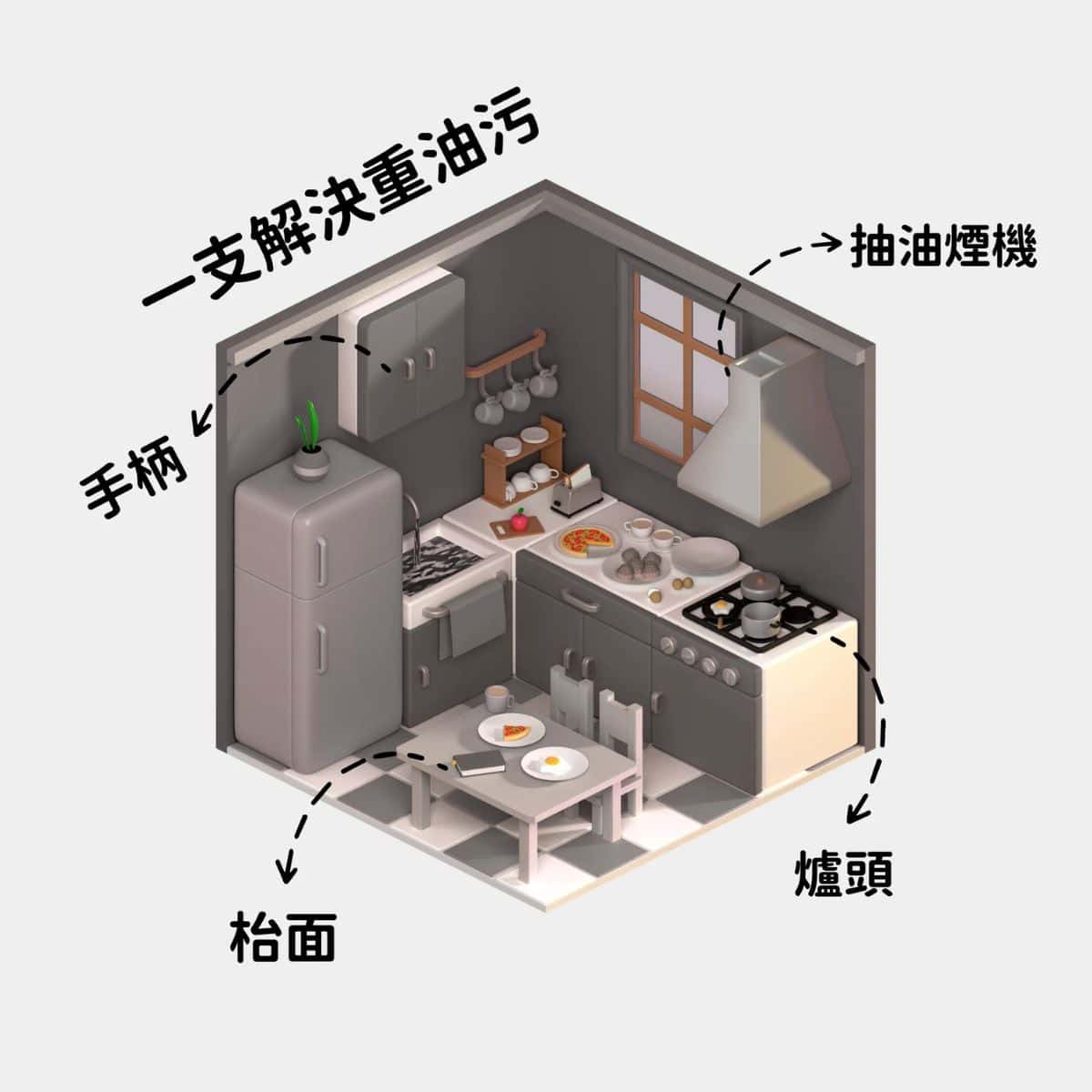 高效去除廚房油污，適用於抽油煙機、爐面和油煙機，幫助保持廚房清潔與衛生，環保安全。.