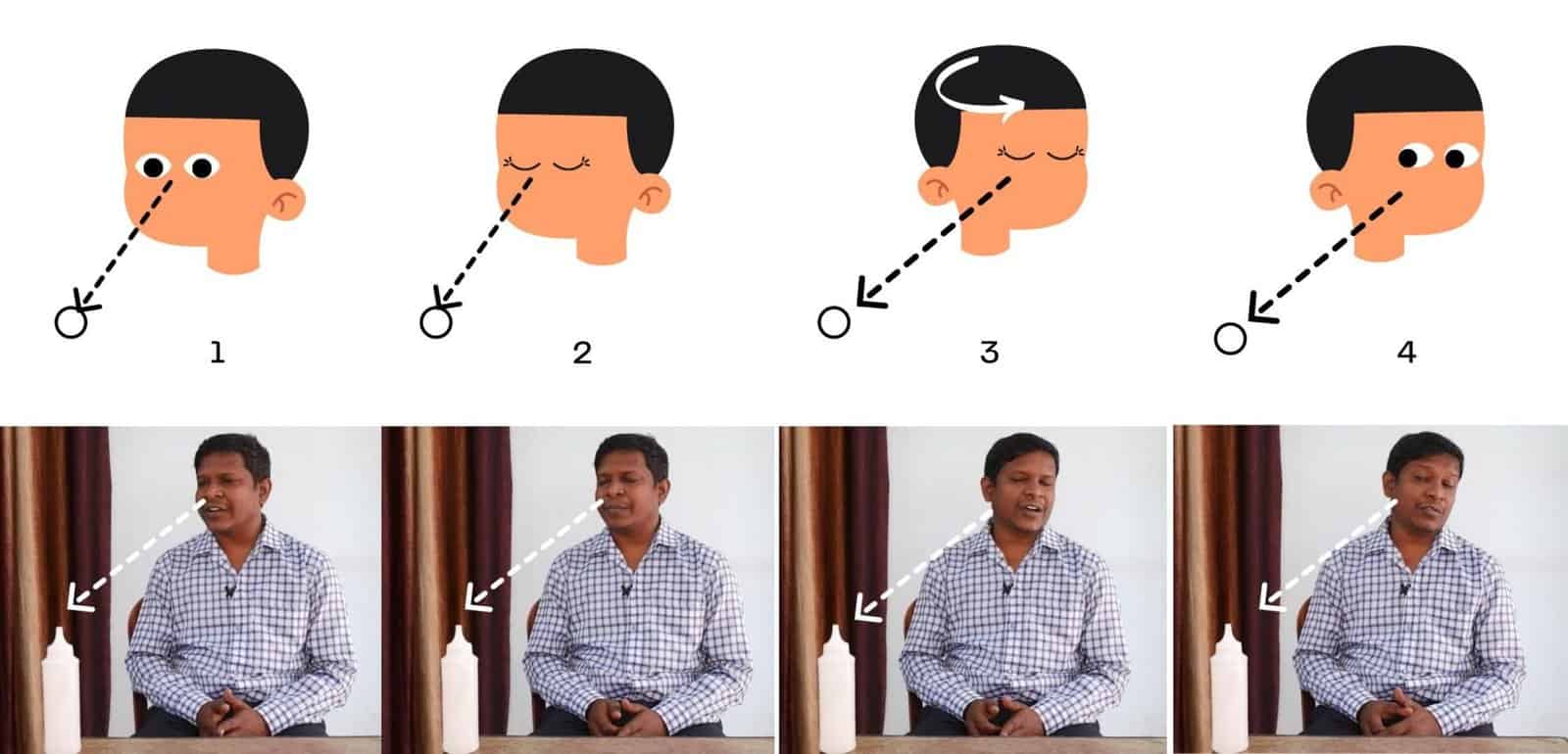 Say Goodbye to Dizziness Easy Vestibular Rehabilitation Therapy