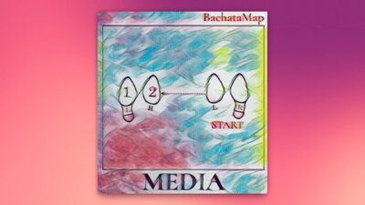 Diagrama que muestra la secuencia de pasos del step touch en bachata.