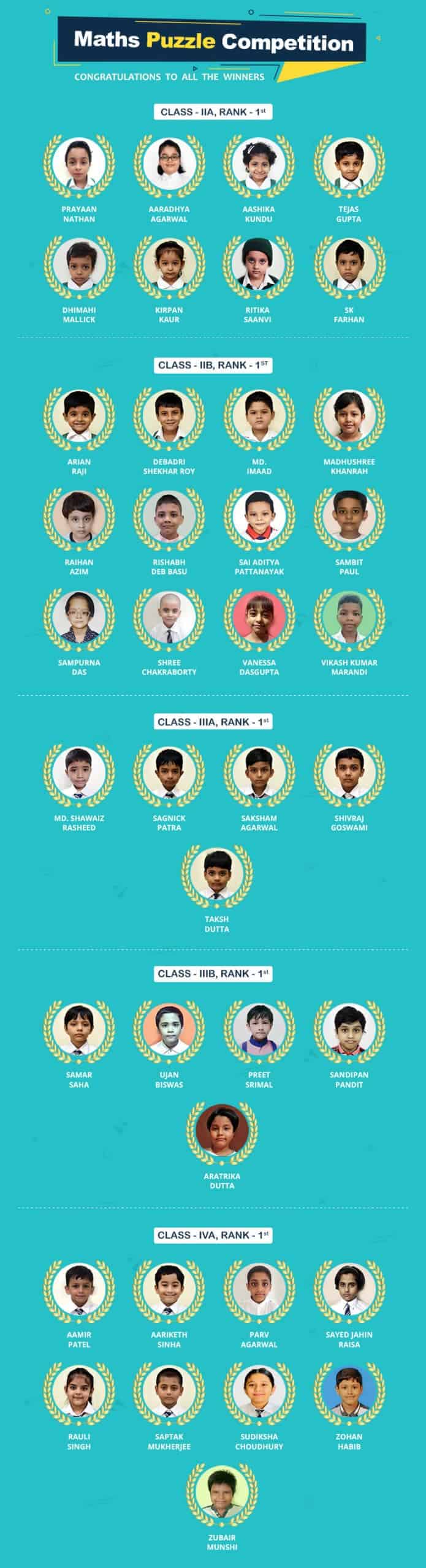 Maths Puzzle Competition Winners