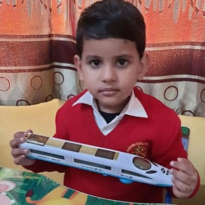Show And Tell Activity
