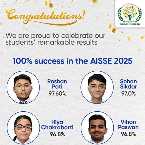 CBSE Class 10 AISSE 2025 Result
