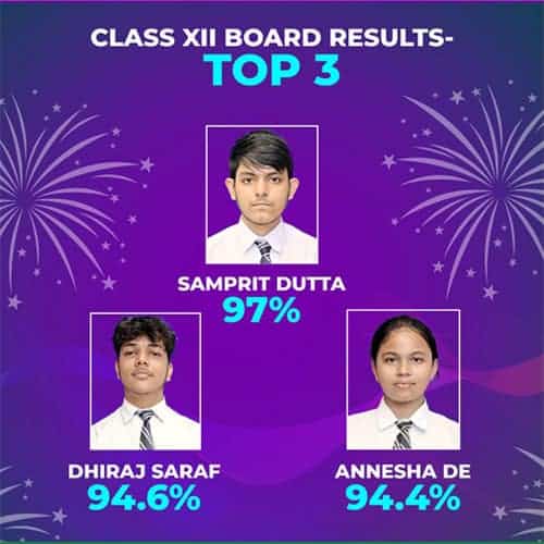 CBSE Class 12 AISSCE 2025-26 Toppers