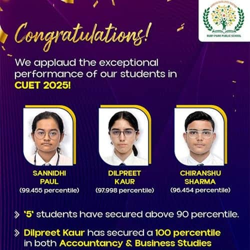Result Analysis