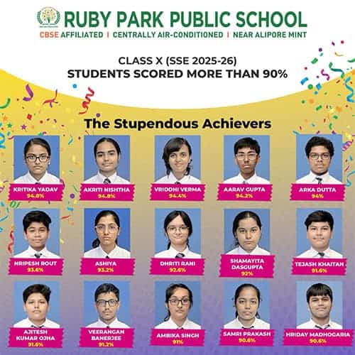 SSE 2025-26 Students Scoring 95% and Above