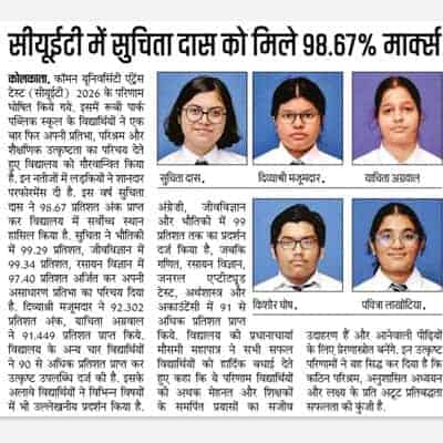 CUET Result 2026