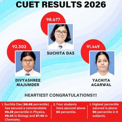 Result Analysis