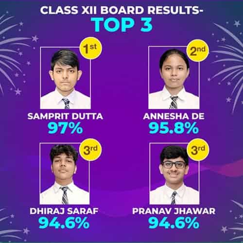AISSCE Result 2025-26