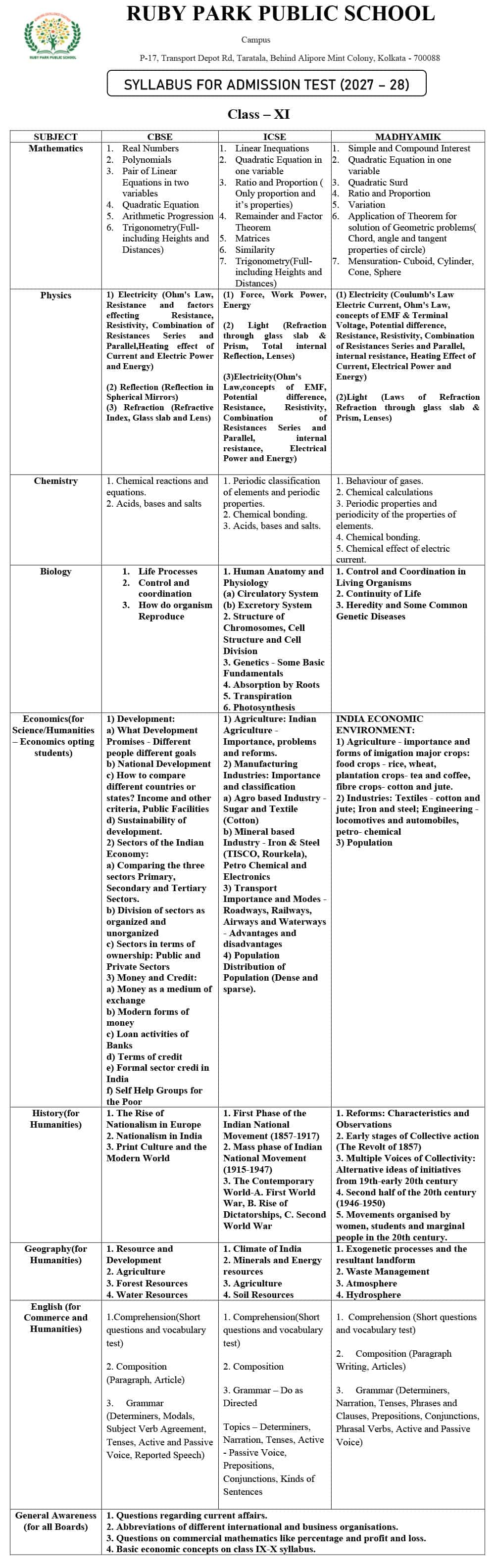 Syllabus for Assessment