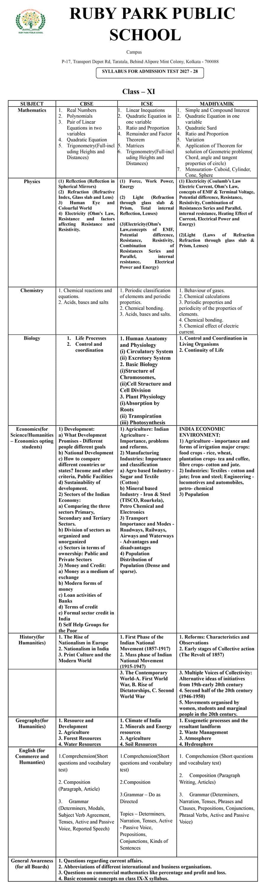 Syllabus for Assessment