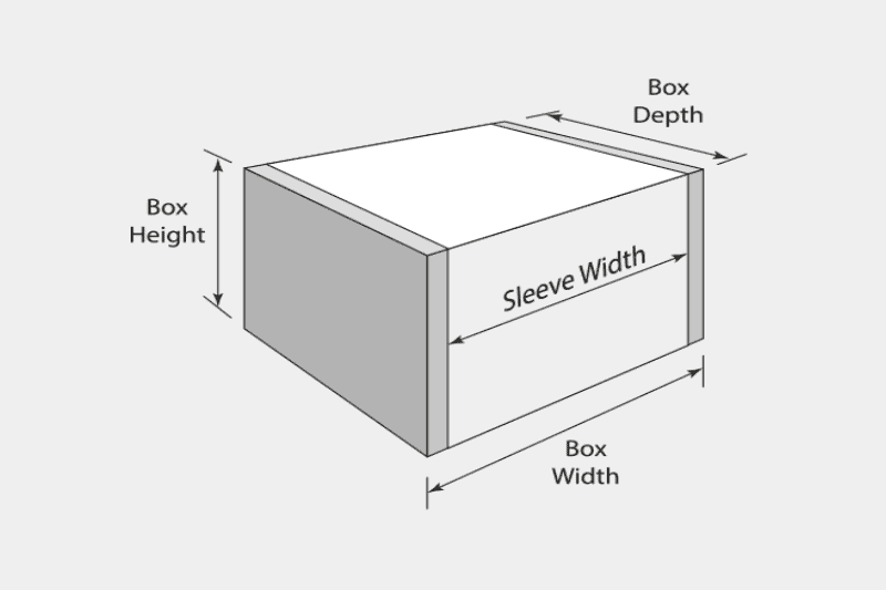 Box Sleeves Dimension - Samedayprinting sleeves Box Sleeves Dimension - Samedayprinting sleeves