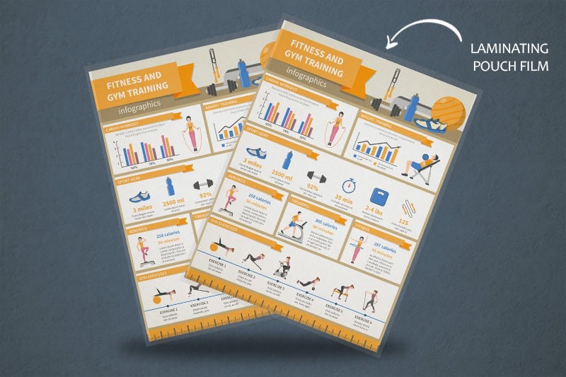Gym Instruction Flat Cards With Pouch Laminates Printing Gym Instruction Flat Cards With Pouch Laminates Printing