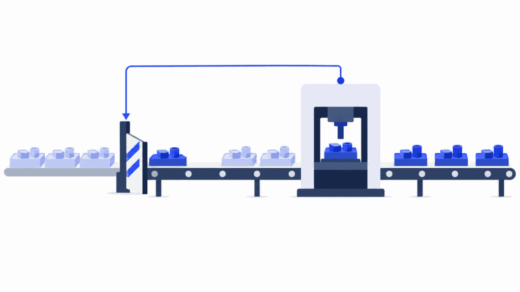 Controlled upstream release feeds a protected bottleneck instead of filling every production queue.