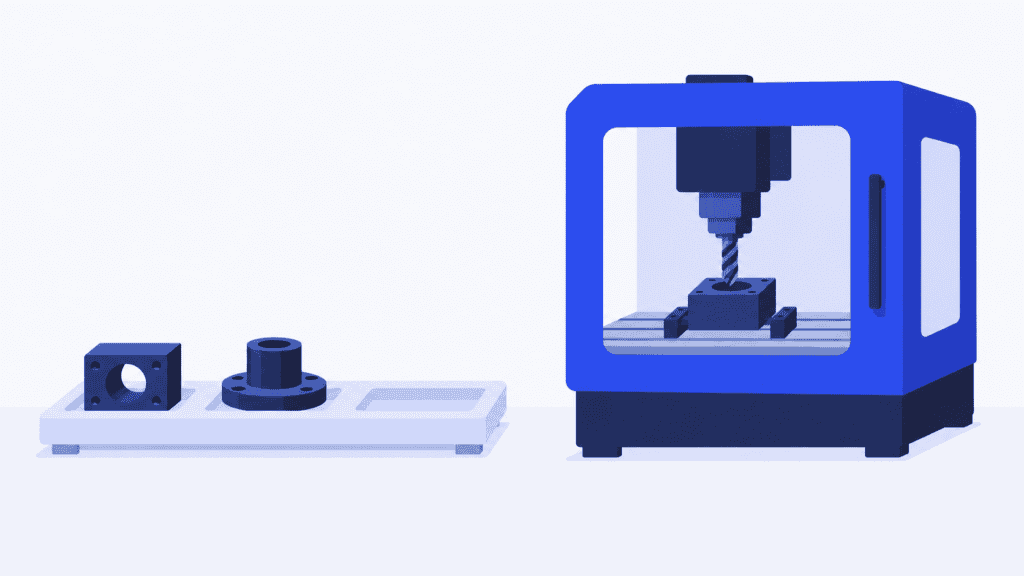 Milling machine processing one component while two others wait for available capacity