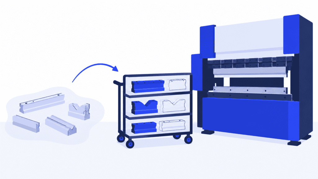 Scattered tooling becomes an organized preparation trolley beside a bending cell for repeatable changeovers