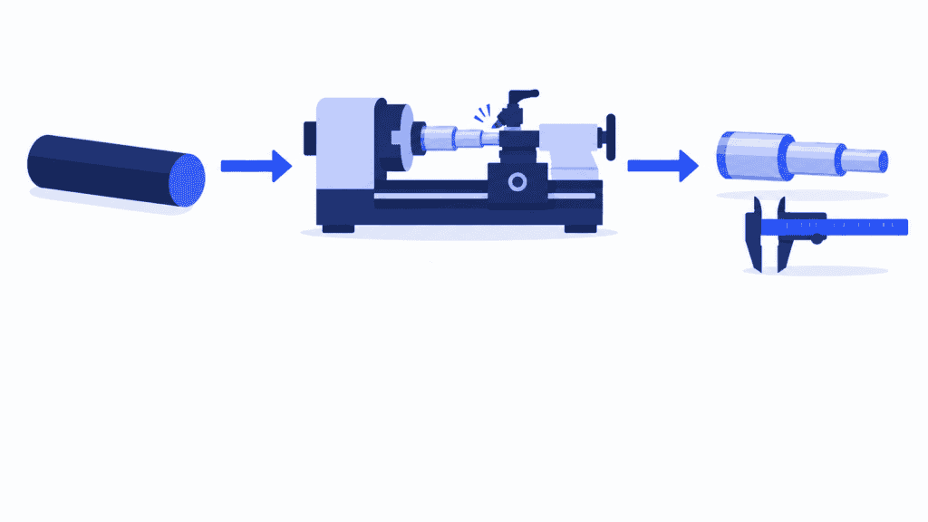 A metal blank moves through turning to a finished shaft and inspection in an illustrated manufacturing route