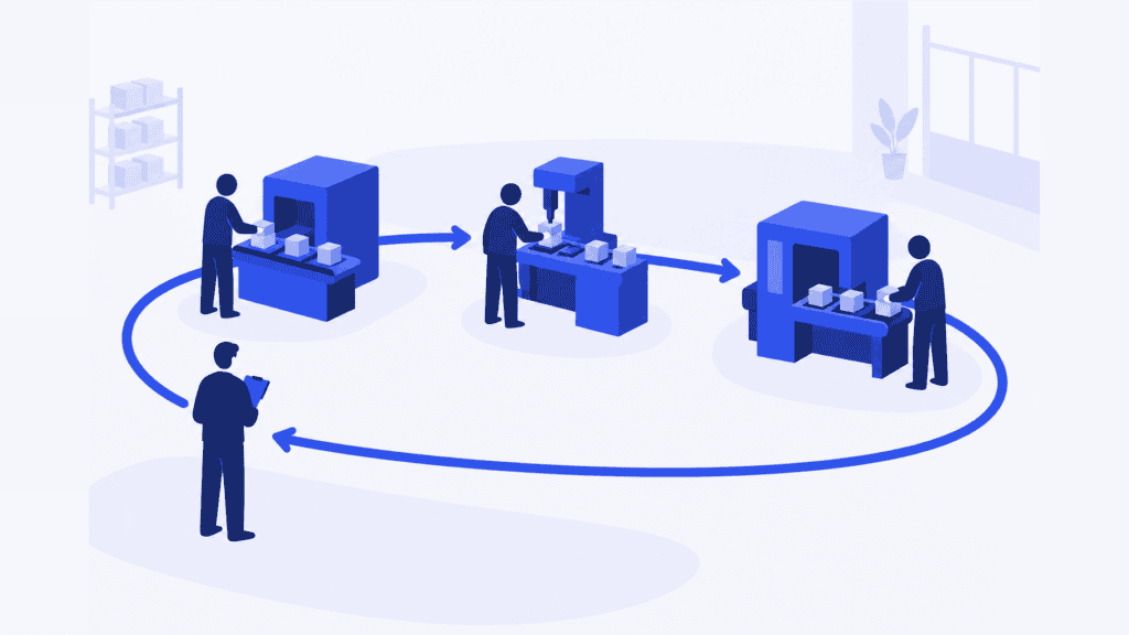 Operators and a supervisor coordinate work flowing between three production workstations