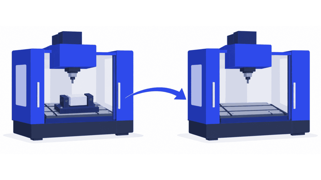 One shared fixture is in use at a machining center while a second machine waits for it