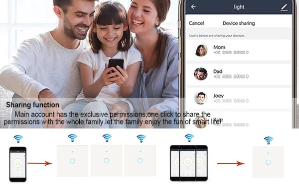 2 Gang Smart Wifi Light Switch Tuya – White - Image 5
