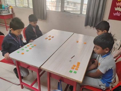 19th November 2025,Making Multiplication Meaningful in Grade II