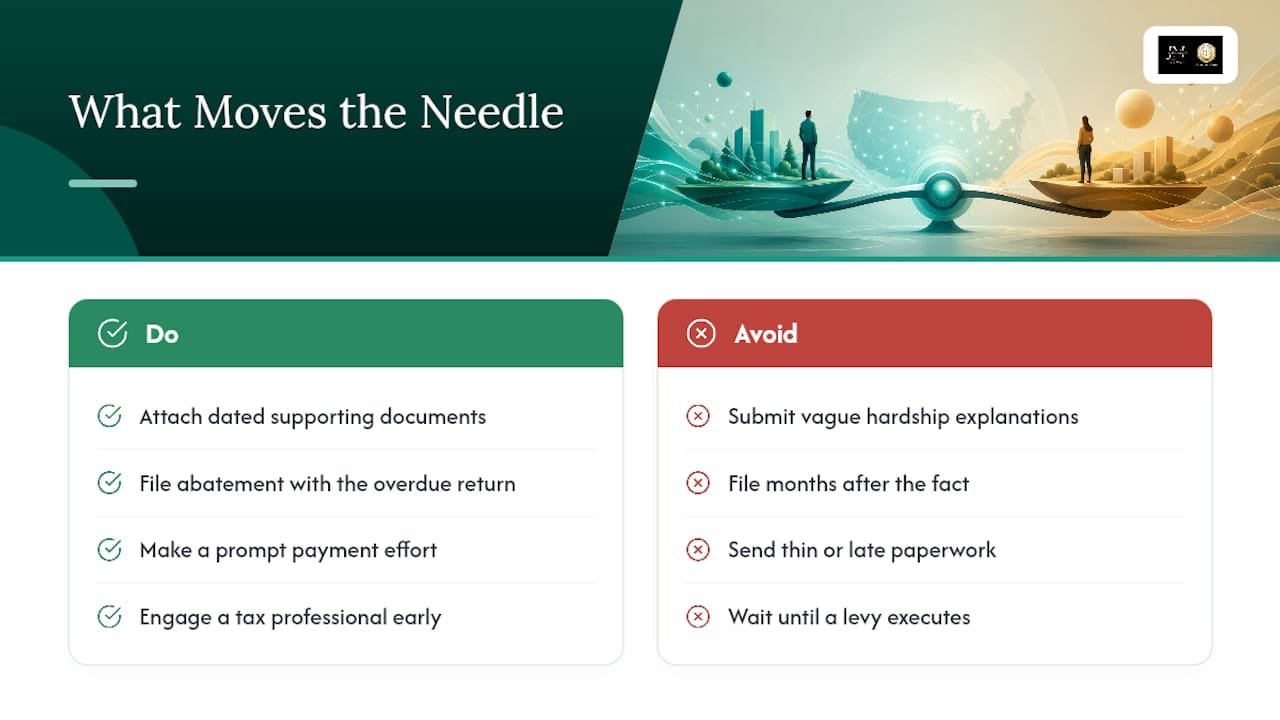What Actually Moves the Needle in a Penalty Negotiation — overview diagram
