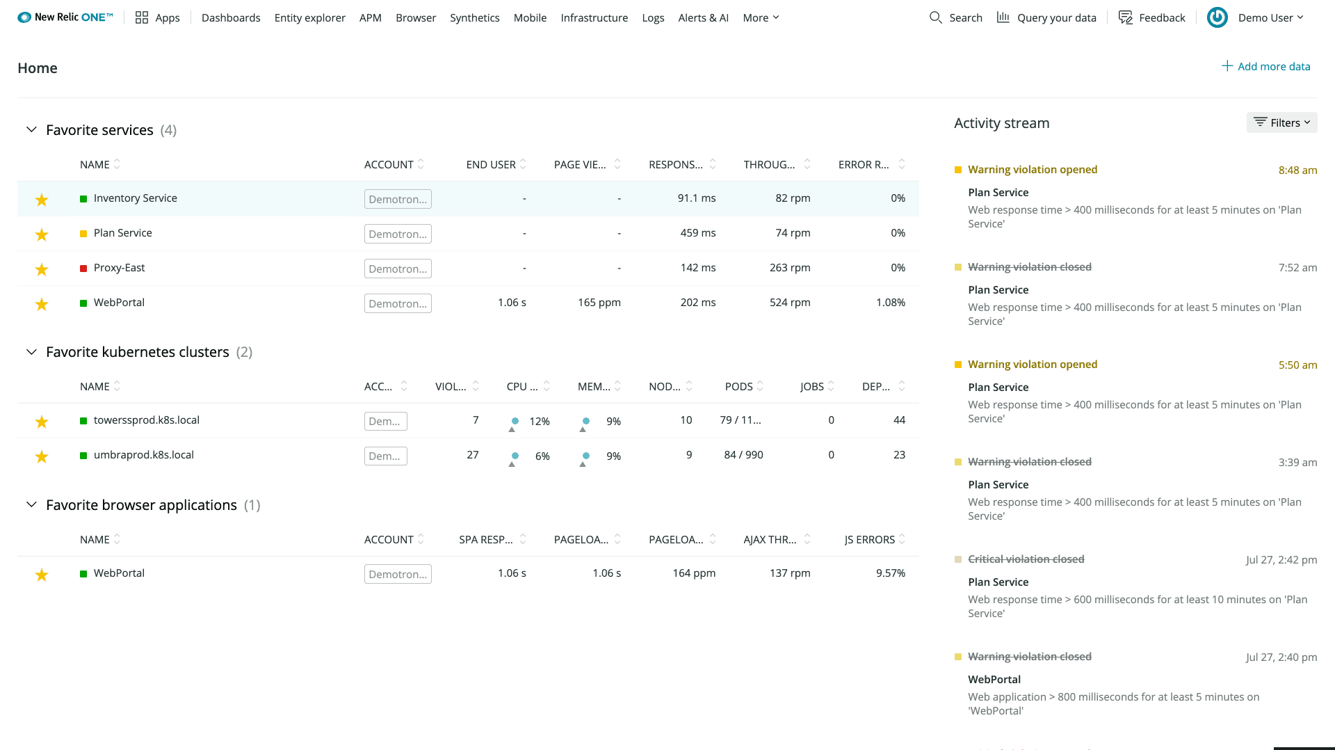 New Relic One