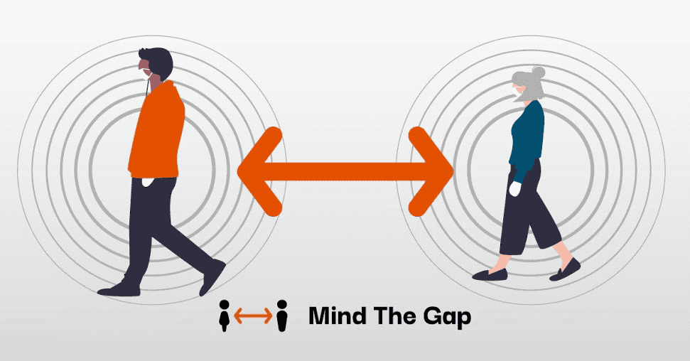 Mind The Gap