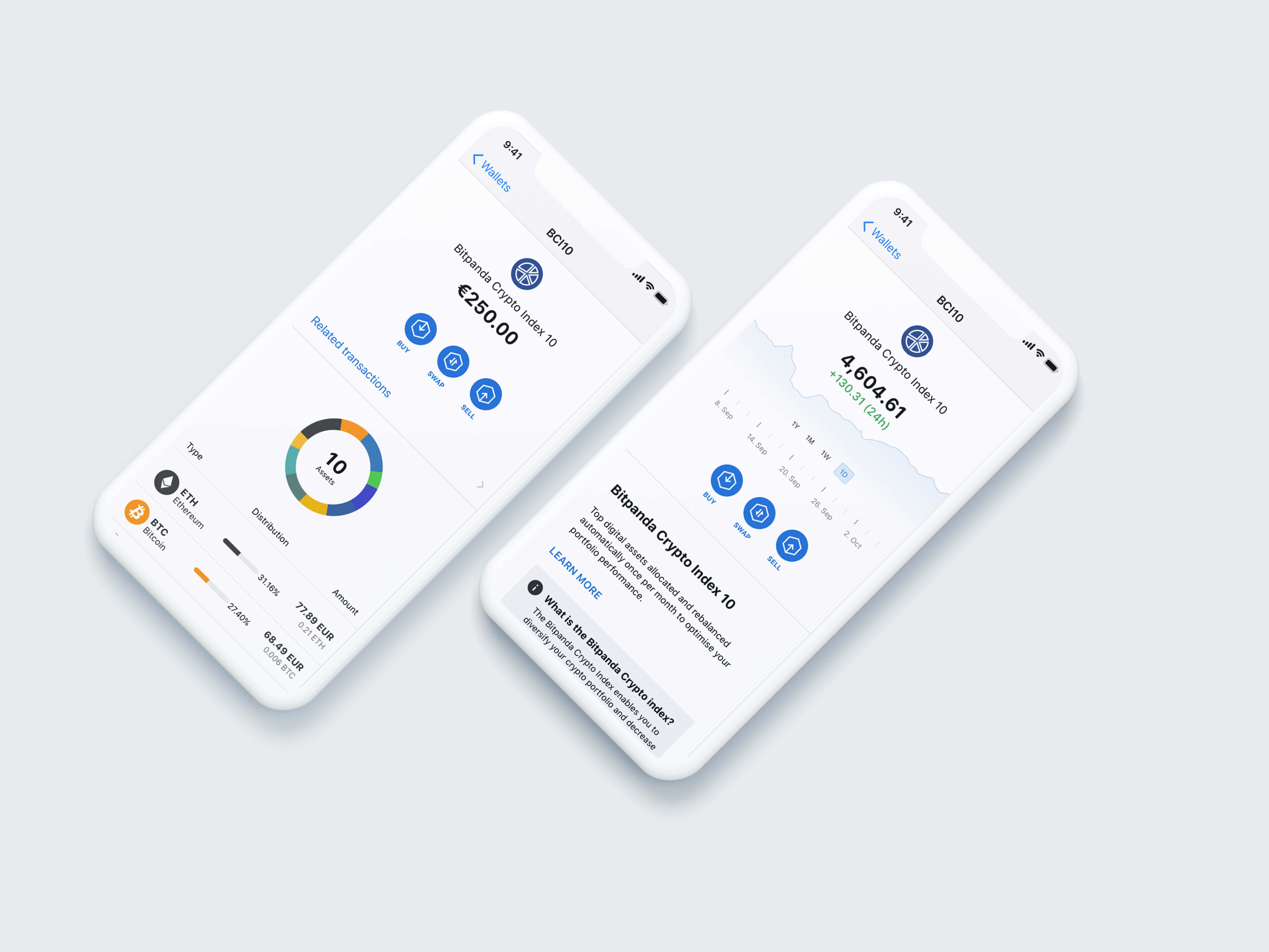 Bitpanda Crypto Index on iPhone