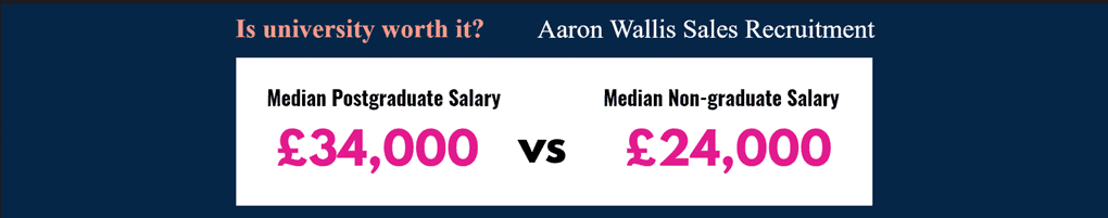 is uni worth it