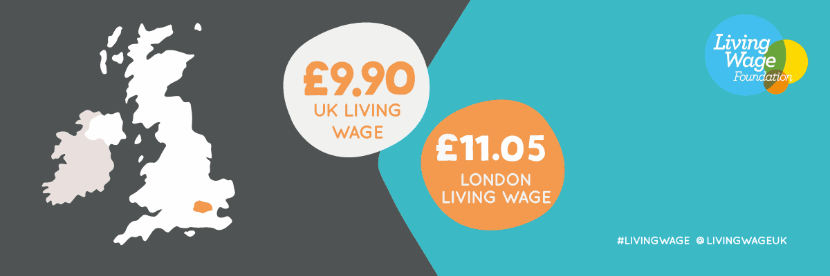 real living wage