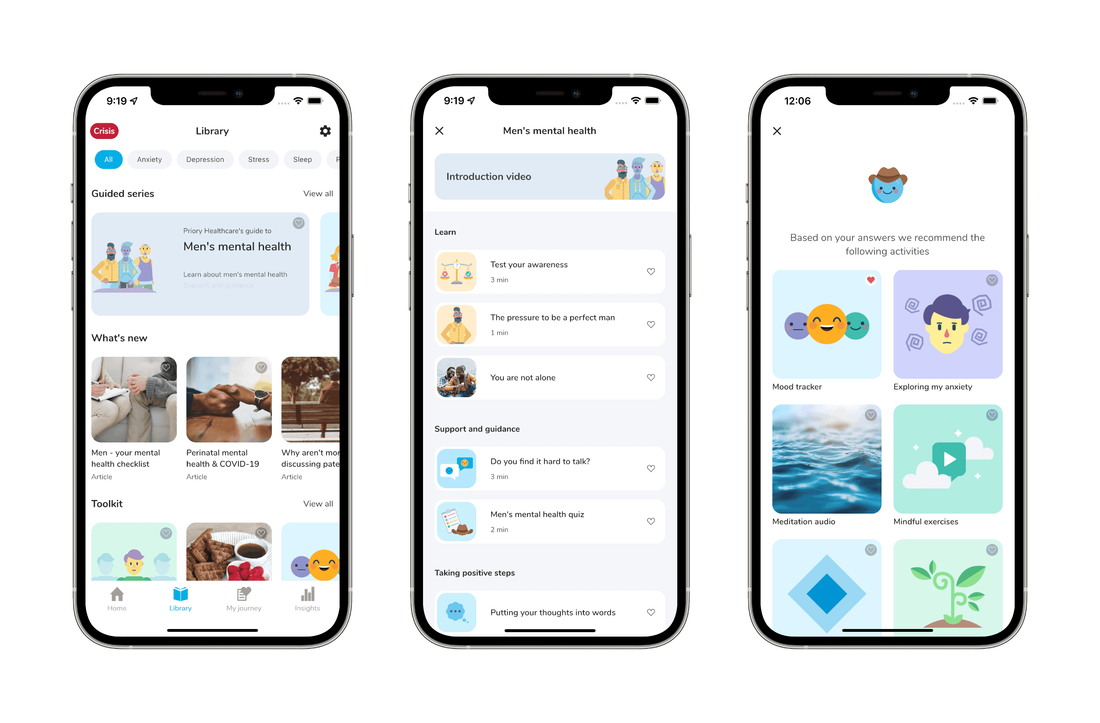 My-Possible-Self-App