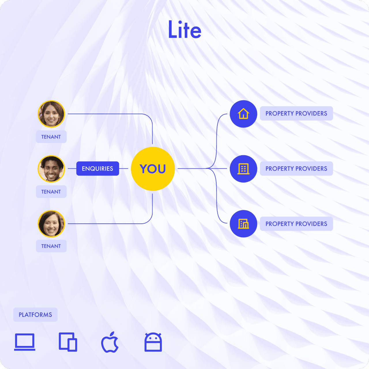 Lite Image