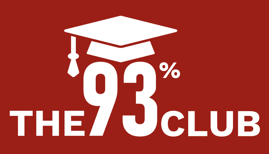 93% Club Logo