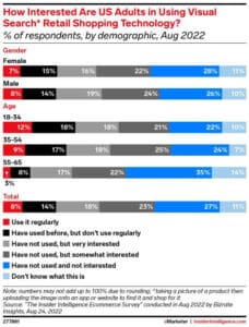 visual-seo-important