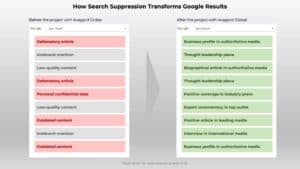 google-search-suppression
